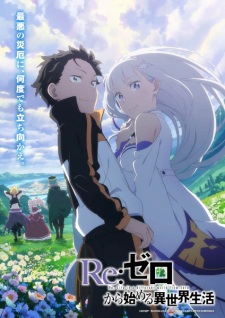 Re:Zero kara Hajimeru Isekai Seikatsu 3rd Season Online HD